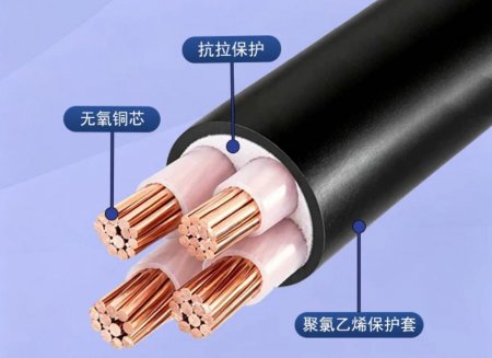 起联电缆
