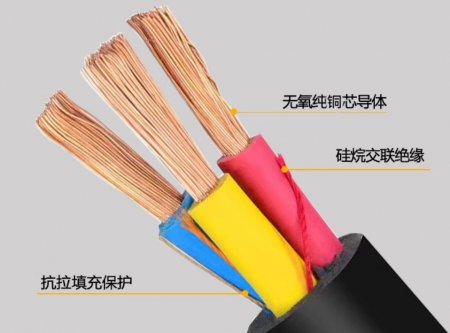 起联电缆
